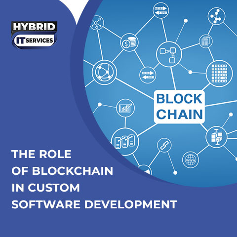 administrator/Role of Blockchain in Custom Software Development 