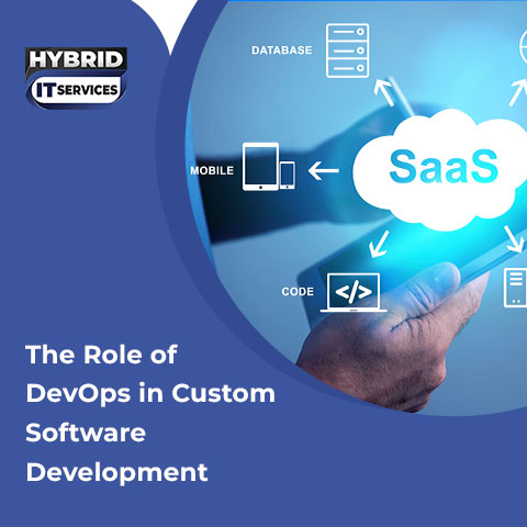 https://www.hybriditservices.com/administrator/The Role of DevOps in Custom Software Development  