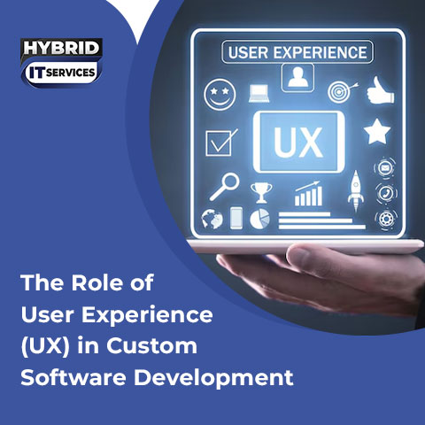 https://www.hybriditservices.com/administrator/The Role of User Experience (UX) in Custom Software Development