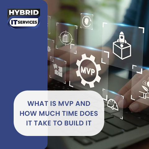 https://www.hybriditservices.com/administrator/What is MVP and How Much Time Does It Take to Build It